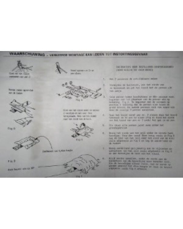 Trp Post Container Data Trp Post Id 8408 Individual Protection Kit Trp Post Container